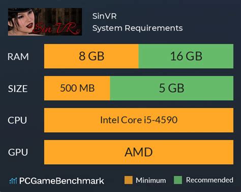 sin vr torrent|SinVR from Sinvr — reviews and system requirements .